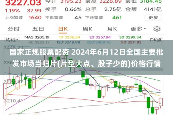 国家正规股票配资 2024年6月12日全国主要批发市场当归片(片型大点、股子少的)价格行情