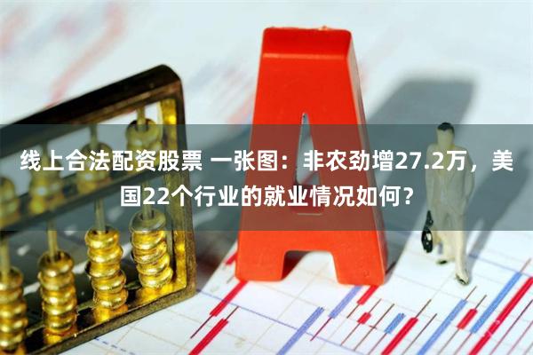 线上合法配资股票 一张图：非农劲增27.2万，美国22个行业的就业情况如何？