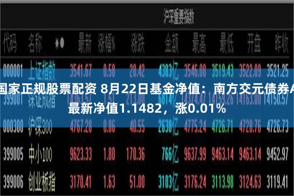 国家正规股票配资 8月22日基金净值：南方交元债券A最新净值1.1482，涨0.01%