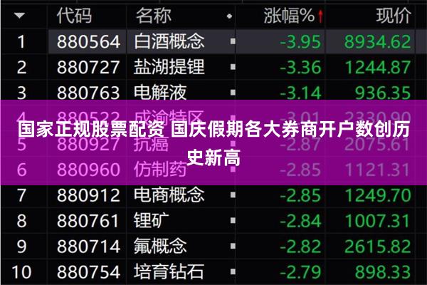 国家正规股票配资 国庆假期各大券商开户数创历史新高