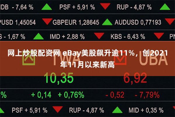 网上炒股配资网 eBay美股飙升逾11%，创2021年11月以来新高