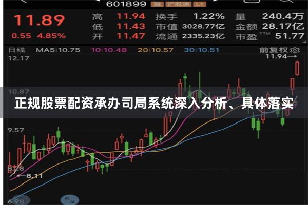 正规股票配资承办司局系统深入分析、具体落实