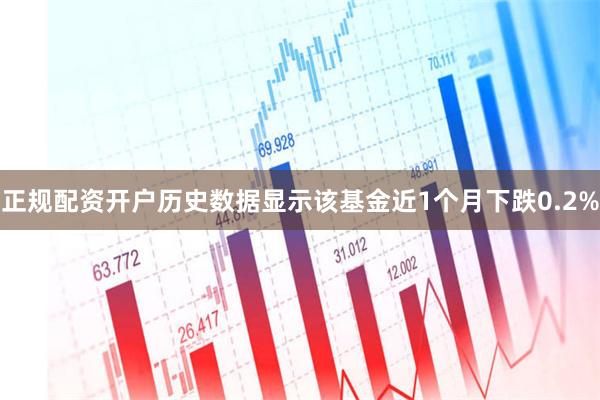 正规配资开户历史数据显示该基金近1个月下跌0.2%